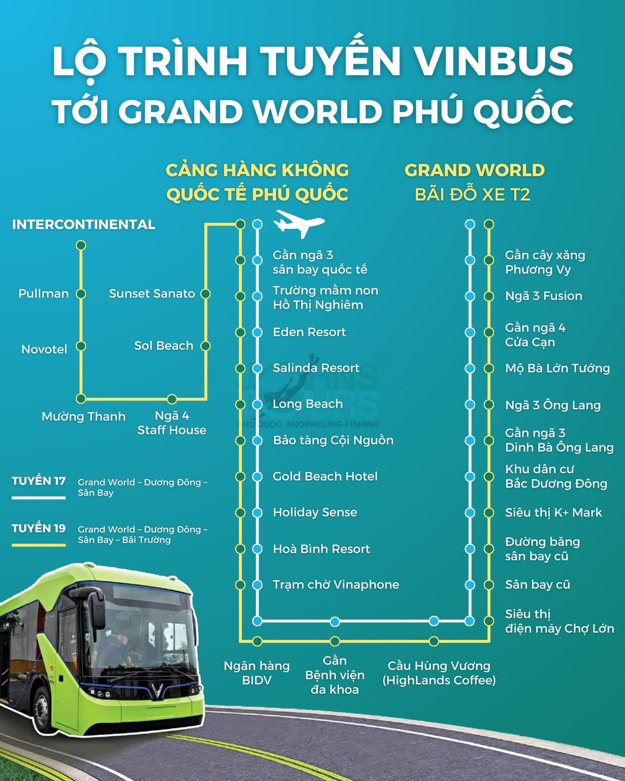 Lịch trình tuyến VinBus